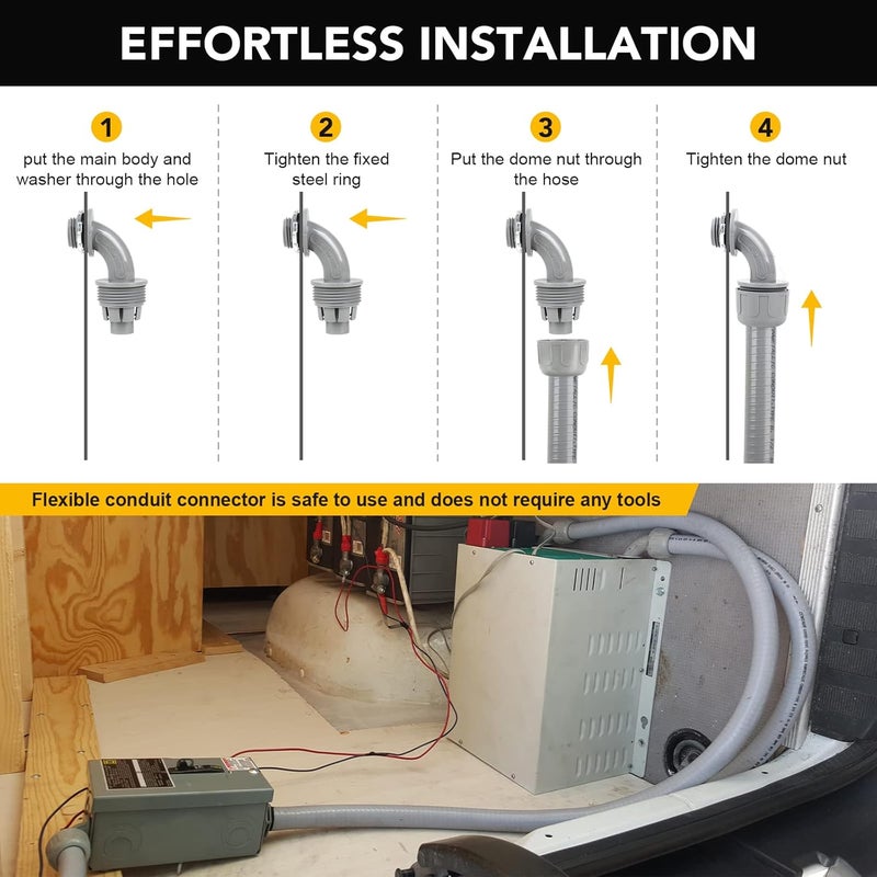 Elecoman 1 inch 25ft Liquid-Tight Conduit and Connector Kit,Flexible Non-Metallic Liquid Tight Electrical Conduit Kit with 5 Straight and 3 90-Degree Connector Fittings,1in. Dia - Image 4